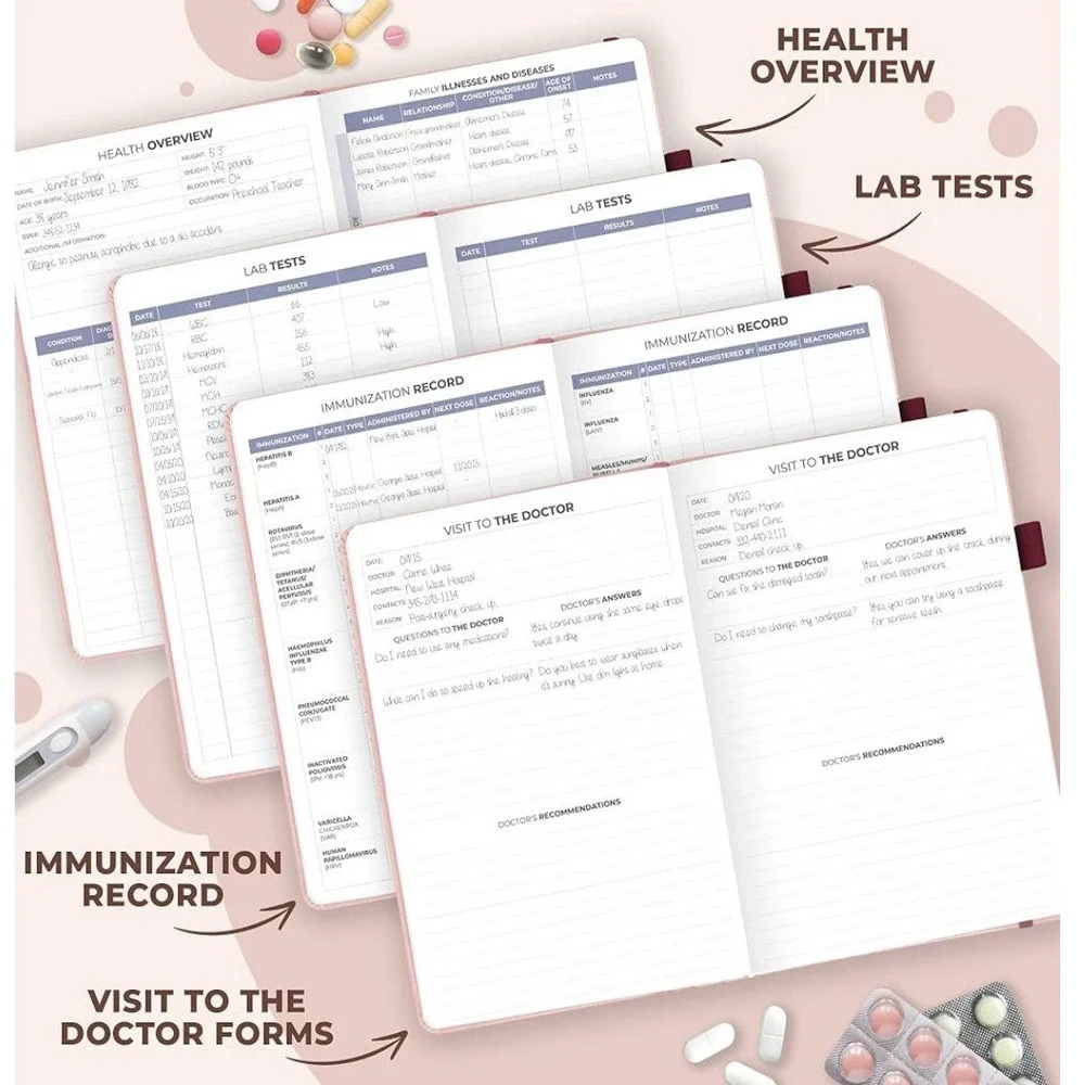 Clever Fox Medical Planner Wellness‎ Journal Health Diary Rose Gold 12 Month